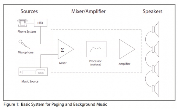 basic_system_paging.jpg