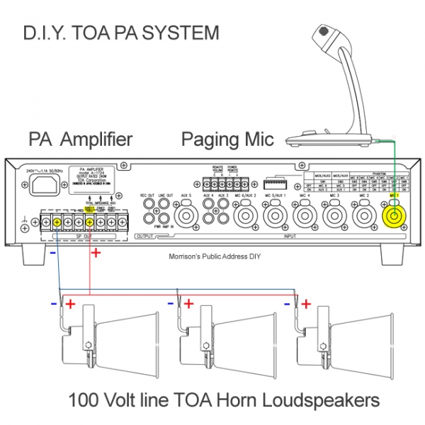 toa_diy_pa_systems.jpg