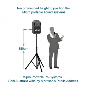 Mipro recommended speaker height